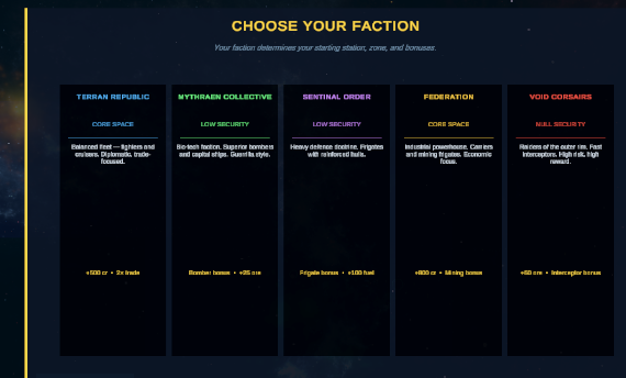 Custom Factions